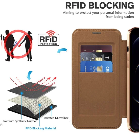 Калъф за iPhone 12 Pro Max - SmartMag Book Case - Кафяв