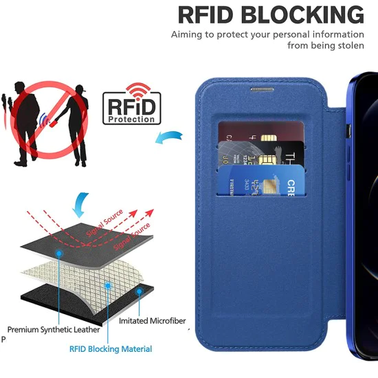 Калъф за iPhone 12 Pro Max - SmartMag Book Case - Син