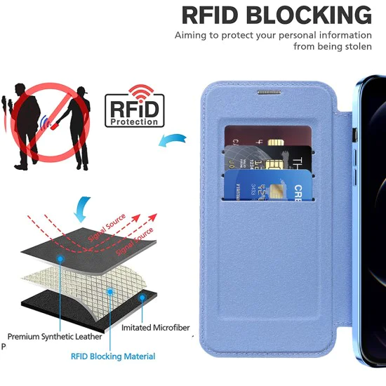 Калъф за iPhone 12 Pro Max - SmartMag Book Case - Светло Син