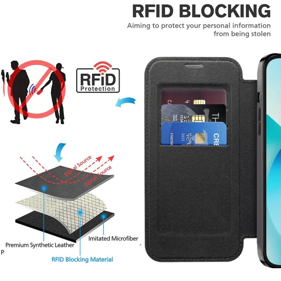 Калъф за iPhone 13 - SmartMag Book Case - Черен