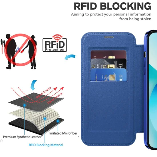 Калъф за iPhone 13 - SmartMag Book Case - Син