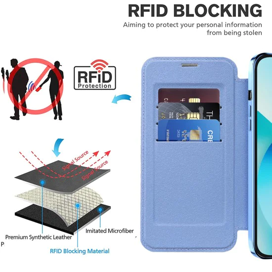 Калъф за iPhone 13 - SmartMag Book Case - Светло Син