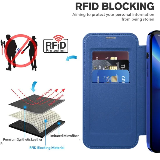 Калъф за iPhone 13 Pro - SmartMag Book Case - Син