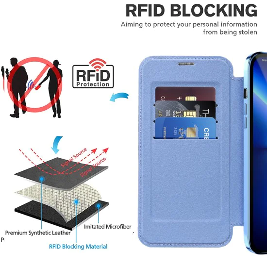 Калъф за iPhone 13 Pro - SmartMag Book Case - Светло Син