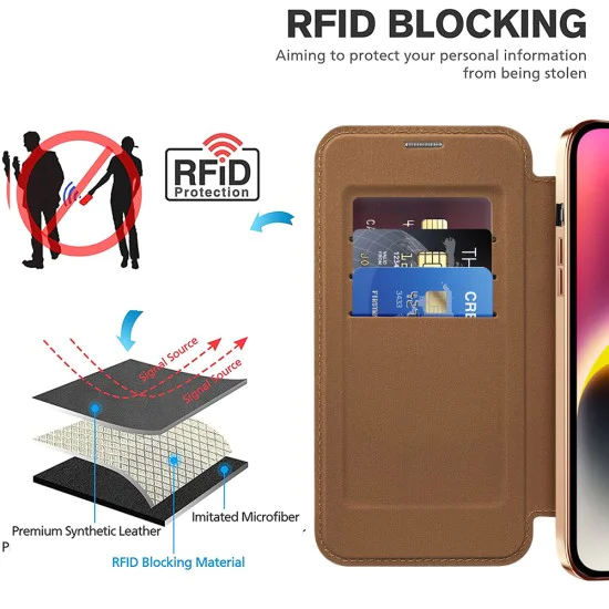 Калъф за iPhone 14 - SmartMag Book Case - Кафяв