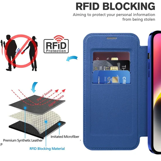 Калъф за iPhone 14 - SmartMag Book Case - Син