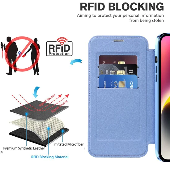 Калъф за iPhone 14 - SmartMag Book Case - Светло Син
