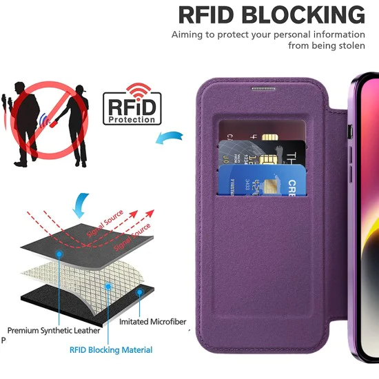 Калъф за iPhone 14 - SmartMag Book Case - Лилав