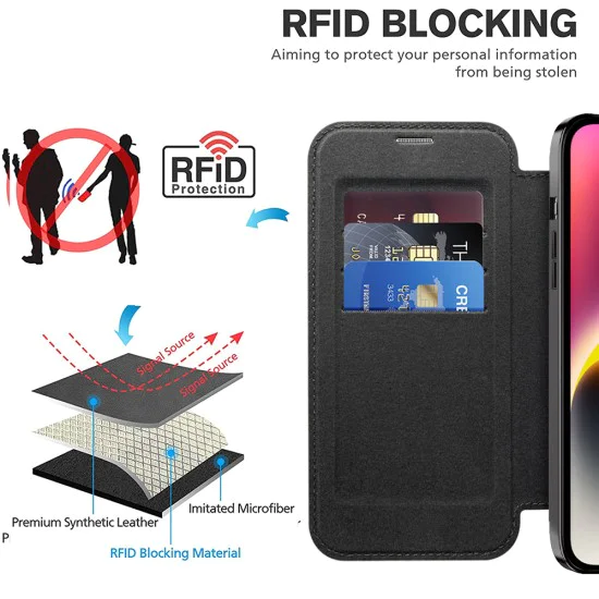 Калъф за iPhone 14 Plus - SmartMag Book Case - Черен