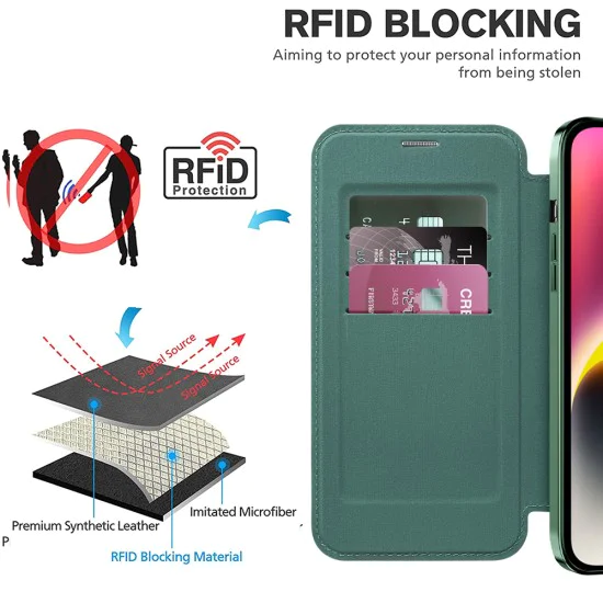 Калъф за iPhone 14 Plus - SmartMag Book Case - Зелен