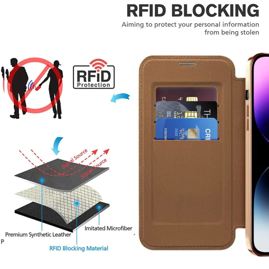 Калъф за iPhone 14 Pro Max - SmartMag Book Case - Кафяв