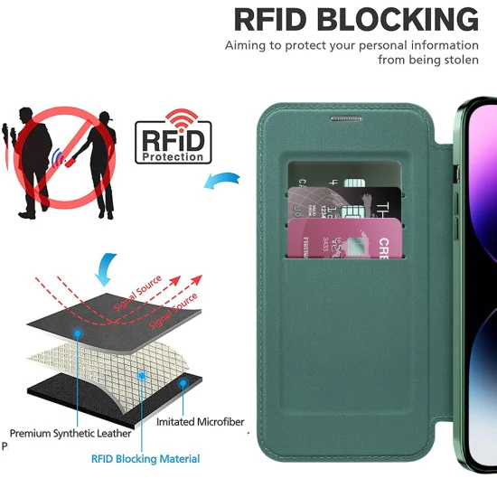 Калъф за iPhone 14 Pro Max - SmartMag Book Case - Зелен