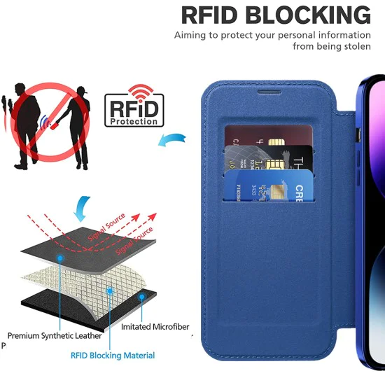 Калъф за iPhone 14 Pro Max - SmartMag Book Case - Син