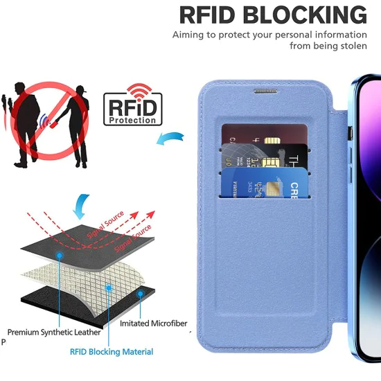 Калъф за iPhone 14 Pro Max - SmartMag Book Case - Светло Син