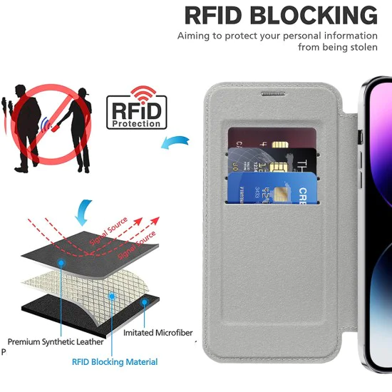 Калъф за iPhone 14 Pro Max - SmartMag Book Case - Сив