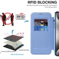 Калъф за iPhone 15 Pro - SmartMag Book Case - Светло Син
