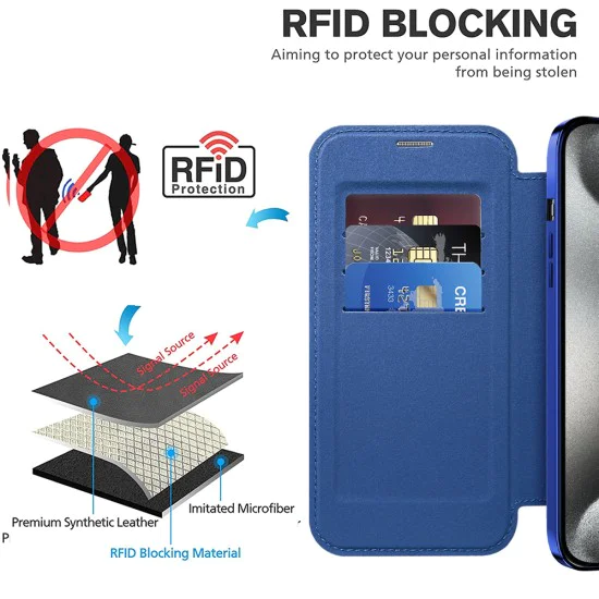 Калъф за iPhone 15 Pro Max - SmartMag Book Case - Син