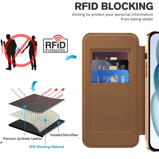 Калъф за iPhone 15 - SmartMag Book Case - Кафяв