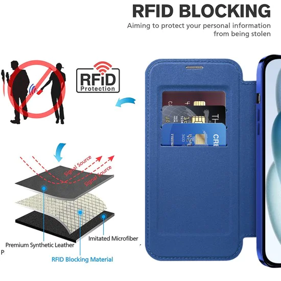 Калъф за iPhone 15 Plus - SmartMag Book Case - Син