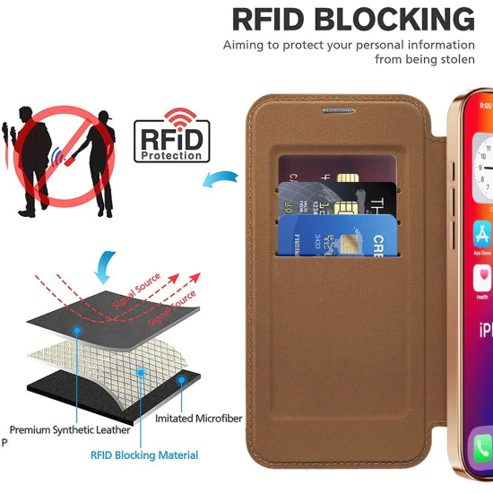 Калъф за iPhone 16 Plus - SmartMag Book Case - Кафяв