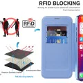 Калъф за iPhone 16 Plus - SmartMag Book Case - Светло Син