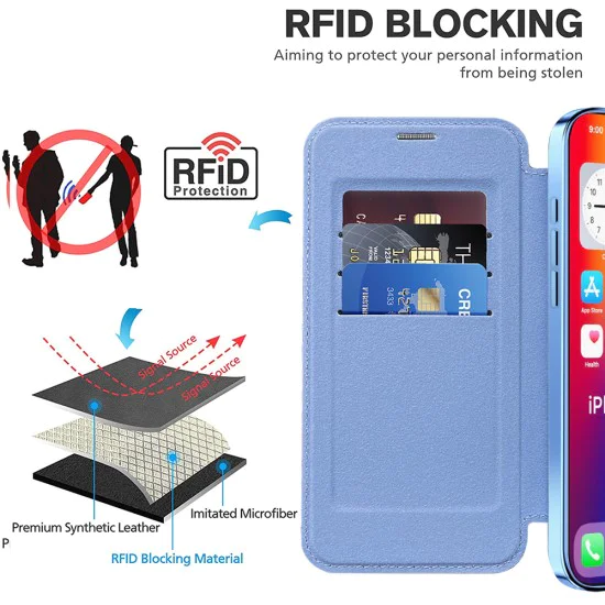 Калъф за iPhone 16 Plus - SmartMag Book Case - Светло Син
