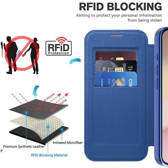 Калъф за iPhone 16e - SmartMag Book Case - Син