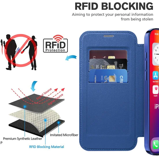 Калъф за iPhone 16 Pro - SmartMag Book Case - Син
