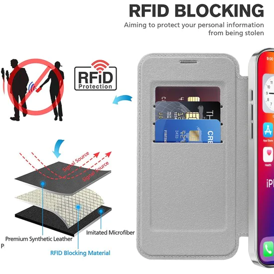 Калъф за iPhone 16 Pro Max - SmartMag Book Case - Сив