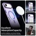 Калъф за iPhone 17 Air - CandyCase MagSafe - Лилав
