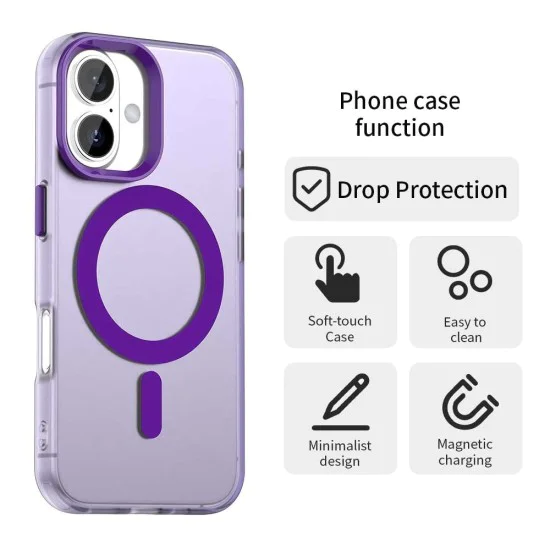 Калъф за iPhone 17 - CandyCase MagSafe - Лилав