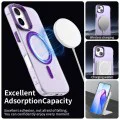 Калъф за iPhone 17 - CandyCase MagSafe - Лилав