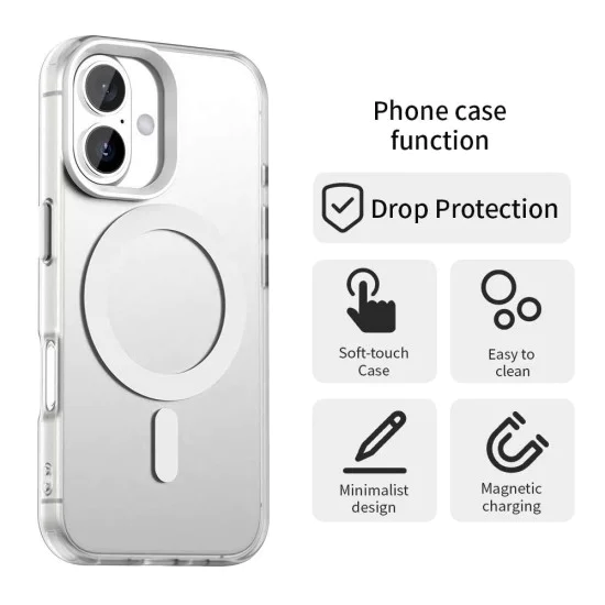Калъф за iPhone 17 - CandyCase MagSafe - Бял