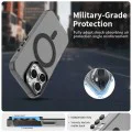 Калъф за iPhone 16 Pro Max - CandyCase MagSafe - син