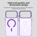 Калъф Камера за iPhone 17 Pro Max - CandyCase MagSafe - Лилав