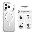 Калъф Камера за iPhone 17 Pro Max - CandyCase MagSafe - Бял
