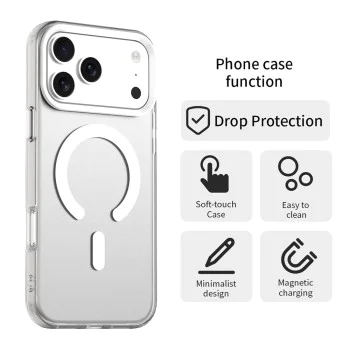 Калъф Камера за iPhone 17 Pro - CandyCase MagSafe - Бял