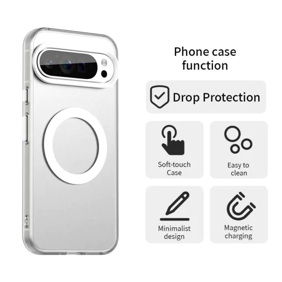 Калъф за Google Pixel 10 / 10 Pro - CandyCase MagSafe - Бял