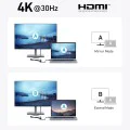 Anker - Докинг станция (A8357HA0) - 5 в 1, USB-C, 2x USB-A 2.0, 1x USB-A 3.0, 4K HDMI, 5Gbps, 90W - Черна