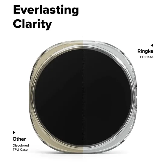 Калъф (2 бр.) – Slim – Samsung Galaxy Watch8 40mm – Прозрачен / Алпийски прозрачен