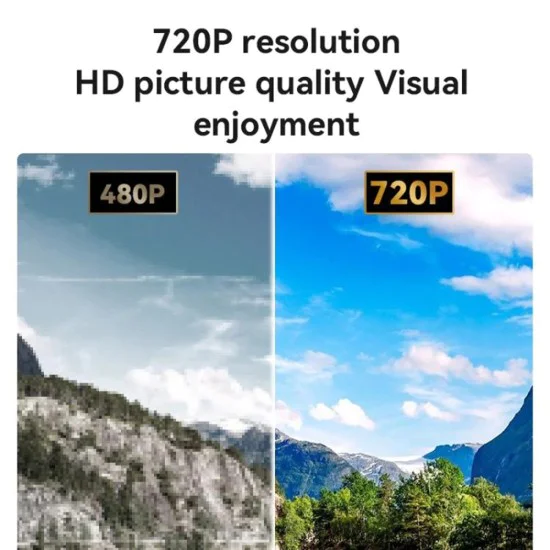 Смарт проектор – Yesido Smart Projector (TV13) – 1280×720P, 190ANSI, Android 9.0, Bluetooth V5.1 – Бял