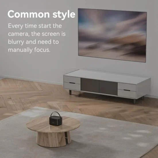 Смарт проектор – Yesido Smart Projector (TV13) – 1280×720P, 190ANSI, Android 9.0, Bluetooth V5.1 – Бял