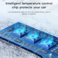 Автомобилно зарядно – Yesido Y50 – 2× Type-C + USB, 60W, LED пръстен, интелигентен температурен контрол – Черно