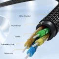 Аудио адаптер – Yesido YAU38 – Type-C → 3.5mm, найлон, алуминий, 15cm – Черен