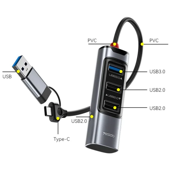 Докинг станция 4 в 1 – Yesido HB19 – USB/Type-C → 3× USB + USB-C, fast charge, 5Gbps – Сив