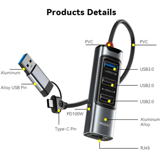 Докинг станция – Yesido HB21 – USB/Type-C → 3× USB + USB-C + RJ45 1000M, PD100W, 5Gbps – Сив