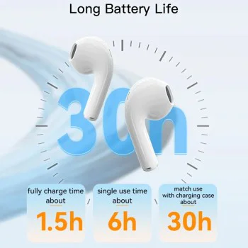 Безжични слушалки – Yesido Wireless Earbuds (TWS18) – Bluetooth V5.1, полу-в ухо дизайн, 220mAh, Type-C – Бели