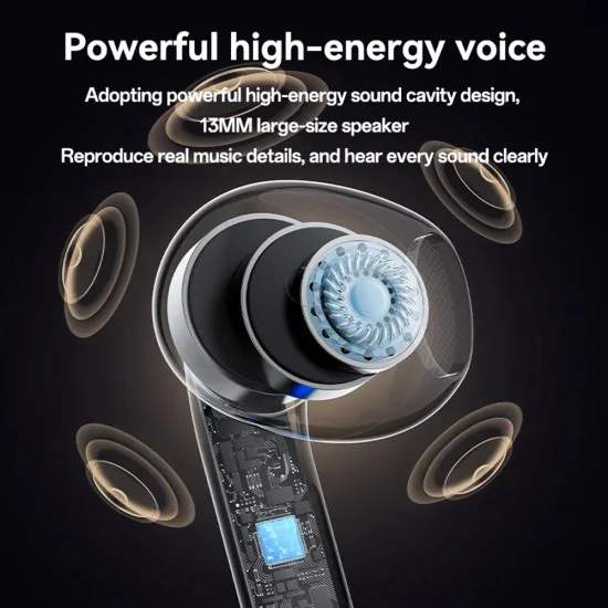 Безжични слушалки (TWS31) - Yesido - 13мм говорител, Bluetooth 5.4, Half-In-ear дизайн, 300mAh - Бяло