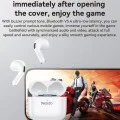 Безжични слушалки (TWS31) - Yesido - 13мм говорител, Bluetooth 5.4, Half-In-ear дизайн, 300mAh - Бяло