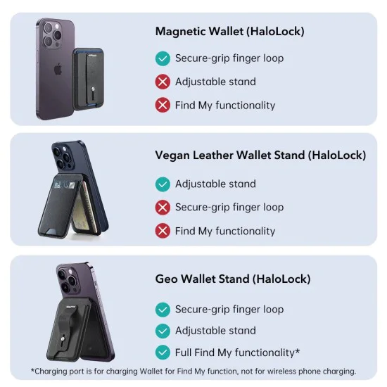 Портфейл ESR Geo Magnetic Wallet Stand - MagSafe, Vegan Leather, with 3x Card Slots, RFID Blocking Tech - Кафяв